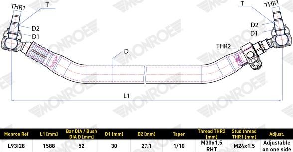 MONROE L93I28 - Barre de connexion autovaste.com