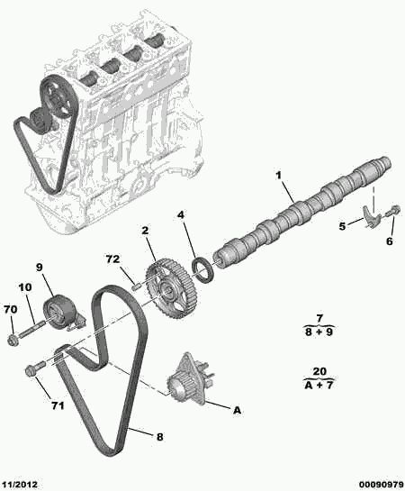 PSA 0831.S1 - Kit de distribution autovaste.com