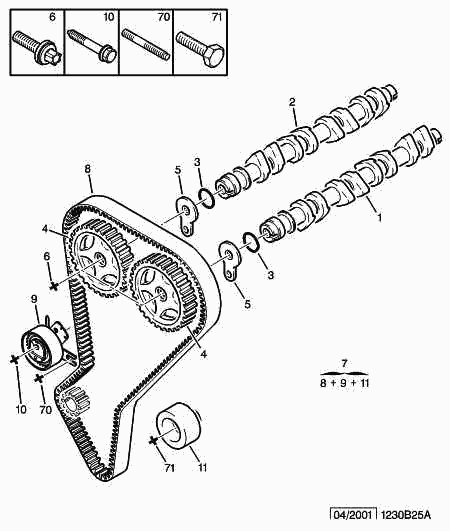 PSA 0816 E2 - Courroie de distribution autovaste.com