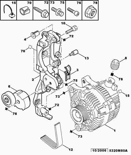 PSA 5751.F5 - Tendeur de courroie, courroie trapézoïdale à nervures autovaste.com