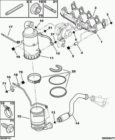 PSA 1731 QJ - Filtre à particules / à suie, échappement autovaste.com