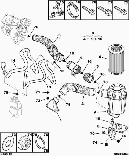 PSA 1444 TY - Filtre à air autovaste.com