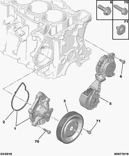 Mini 1201 H8 - Pompe à eau autovaste.com