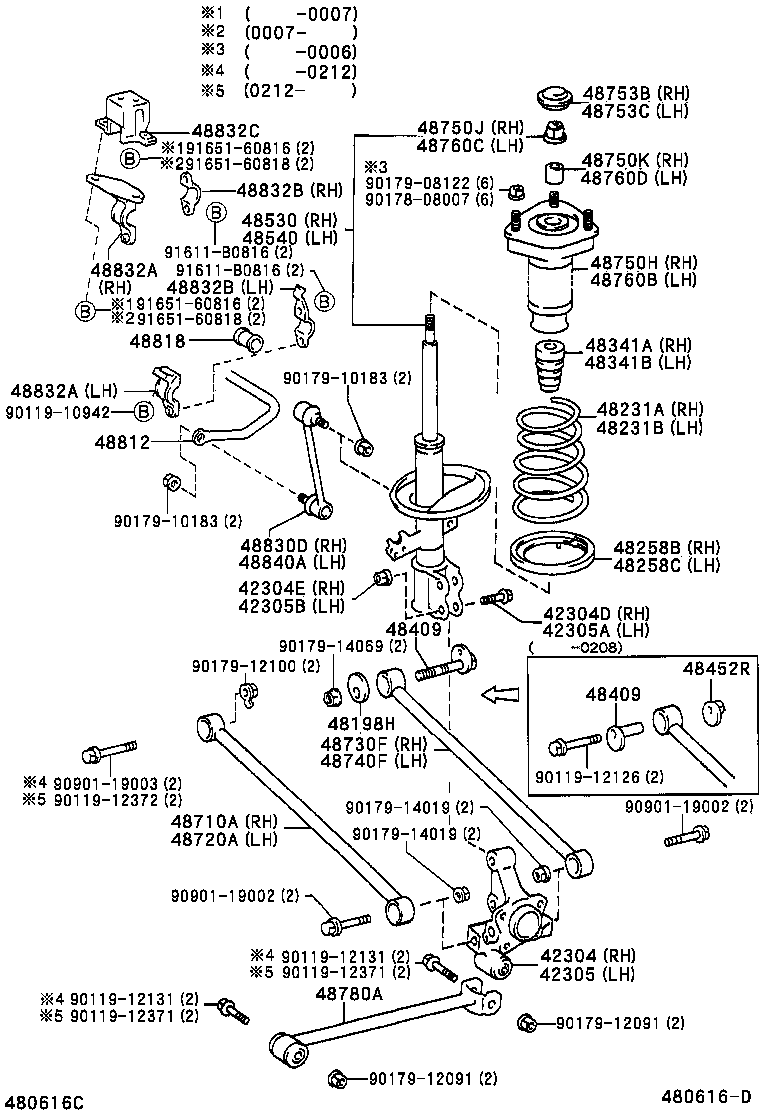 First Line FDL6896 - Entretoise / tige, stabilisateur autovaste.com
