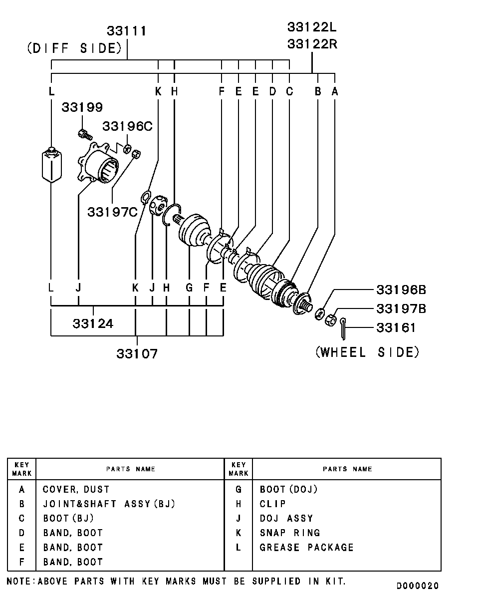 Blue Print ADC48134 - Joint-soufflet, arbre de commande autovaste.com