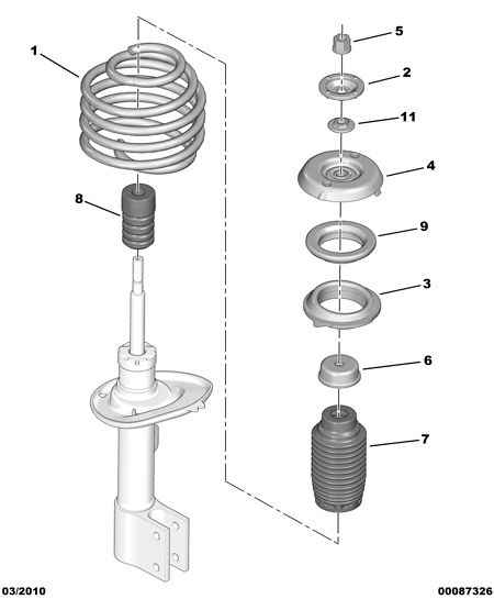 PSA 5035 58 - Coupelle de suspension autovaste.com