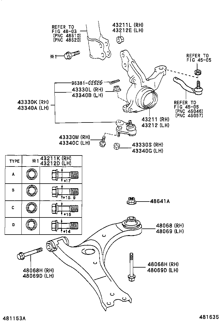 GSP 512035 - Suspension, bras de liaison autovaste.com