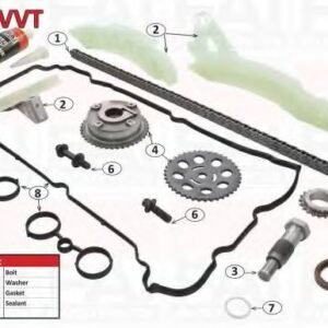 Kit de distribution par chaîne (TCK118VVT - FAI AutoParts)