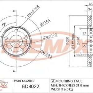 Disque de frein (BD4022 - FREMAX)