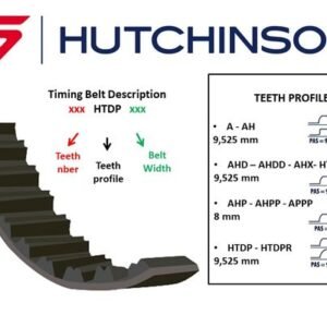 HUTCHINSON 142 HTDP 23 Courroie crantée