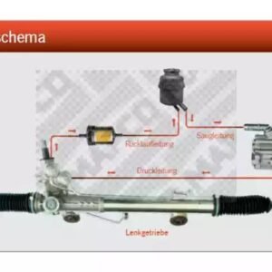 MAPCO 29990 Filtre hydraulique, direction