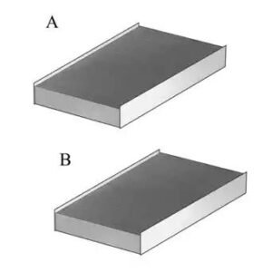 PURFLUX AHC219-2 Filtre, air de l'habitacle