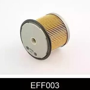 COMLINE EFF003 Filtre à carburant