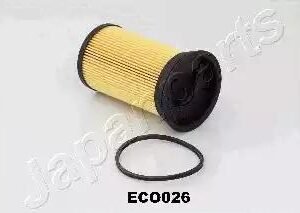 JAPANPARTS FC-ECO026 Filtre à carburant